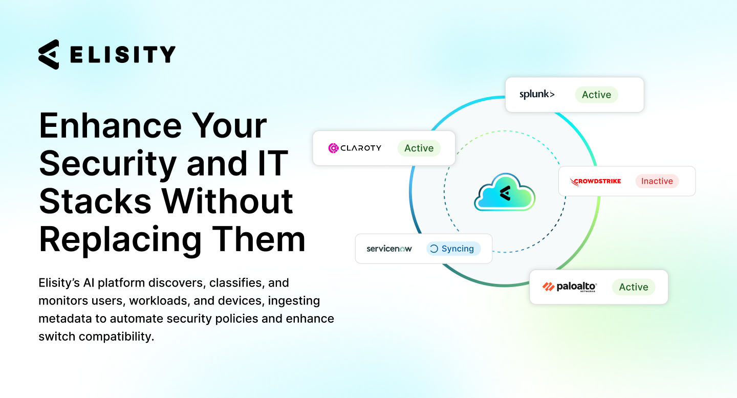 Elisity's platform discovers, classifies, and monitors devices and integrates with your existing stack.